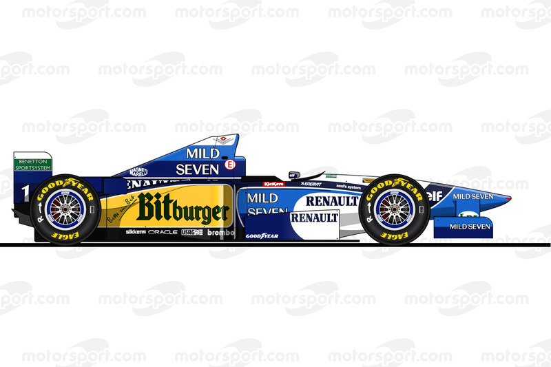 Benetton B195