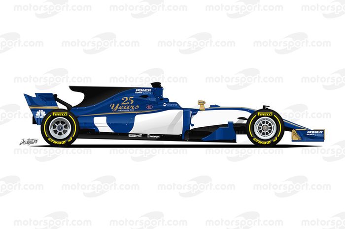 Sauber C36 Ferrari