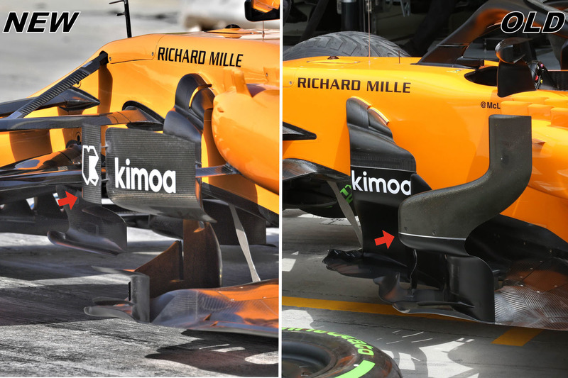 McLaren MCL33 comparación del deflector