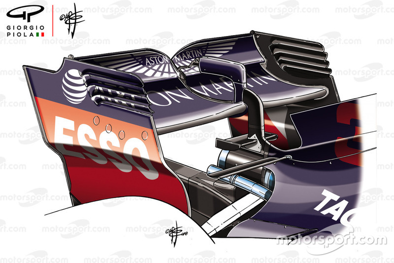 Vue détaillée de l'aileron arrière de la Red Bull Racing RB14