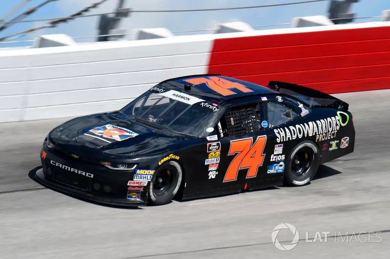 Mike Harmon