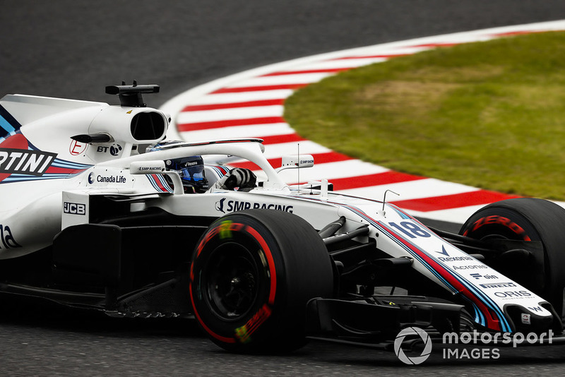 19. Lance Stroll, Williams FW41