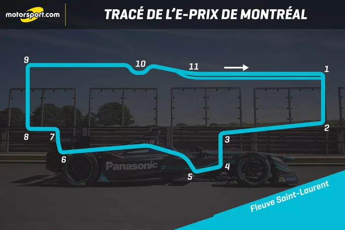 Tracé de l'E-Prix de Montréal