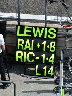 Le panneau des stands de Lewis Hamilton, Mercedes-AMG F1