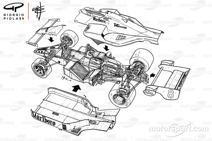 McLaren MP4-2 1984