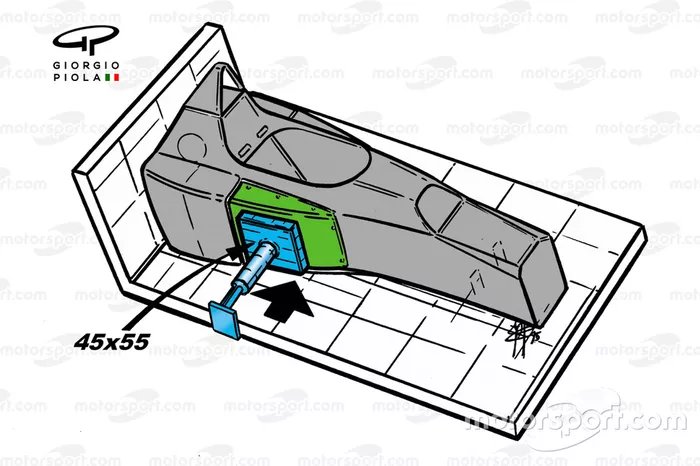 Detalle de una prueba de impacto lateral