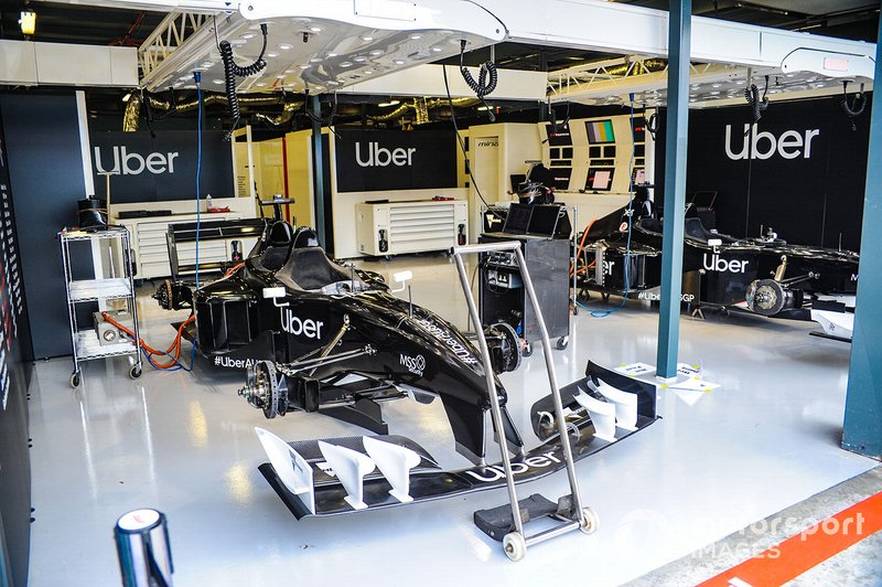 F1 Experiences