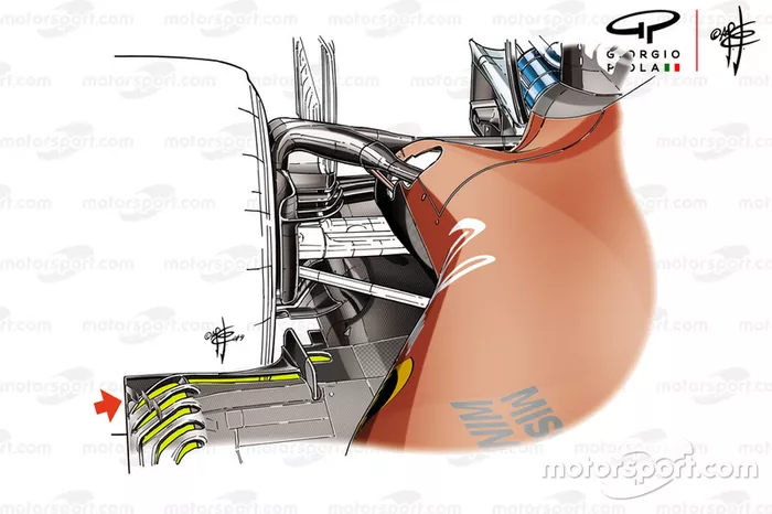 Ferrari SF90 floor Azerbaijan GP