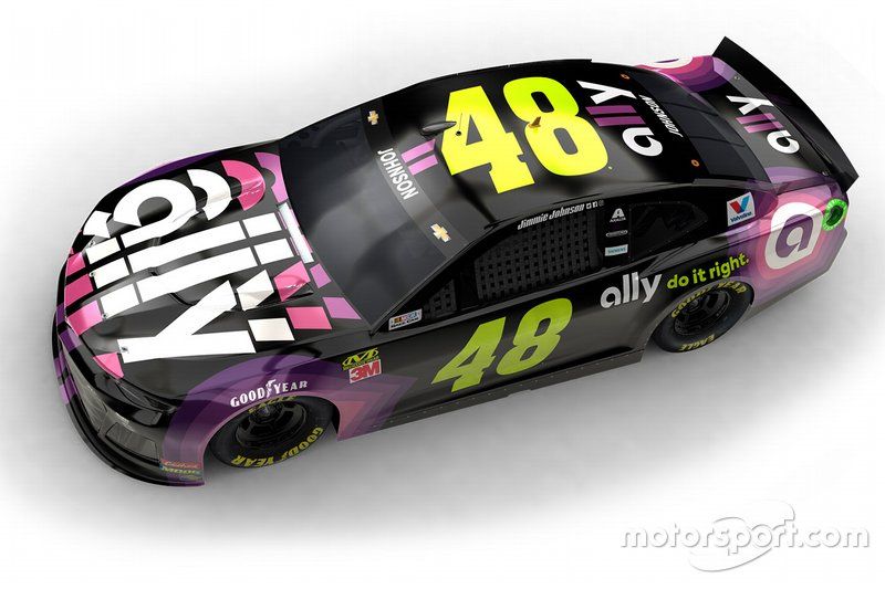 Jimmie Johnson