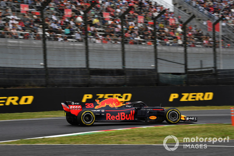 Макс Ферстаппен, Red Bull Racing RB14