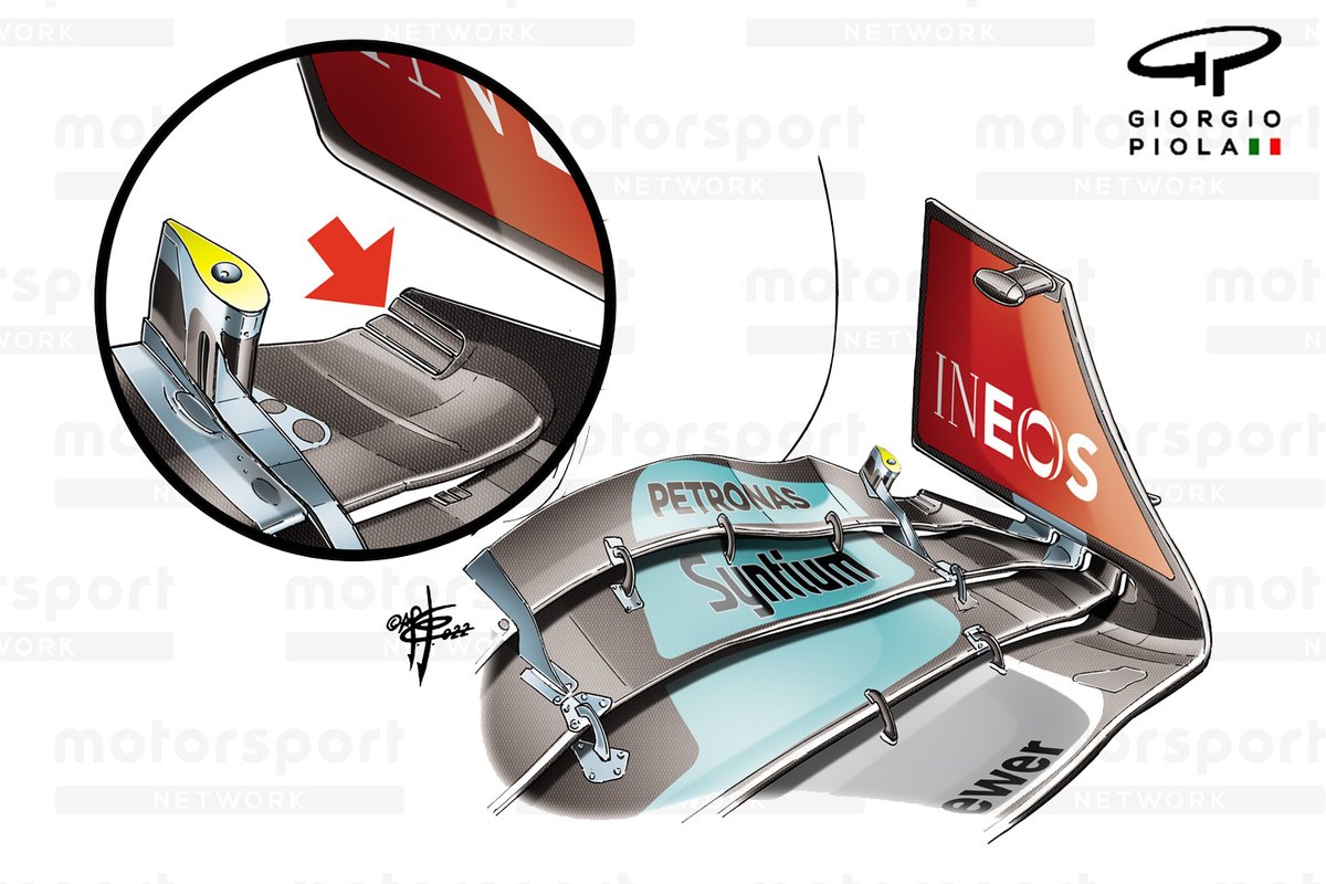 Componentes interiores del endplate del Mercedes W13 