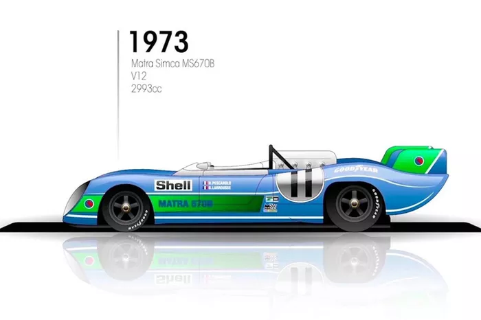 1973: Matra Simca 670B