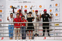 Chinese F4 Race9