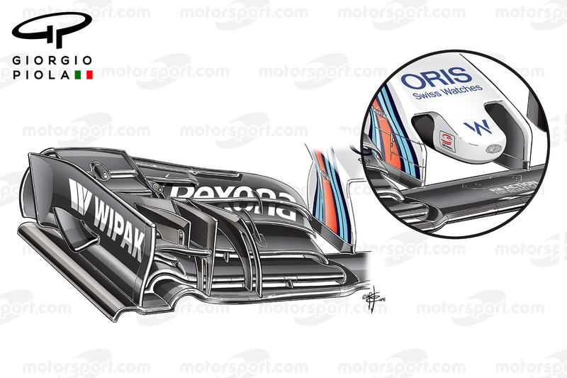 Williams FW38: Frontflügel in Silverstone