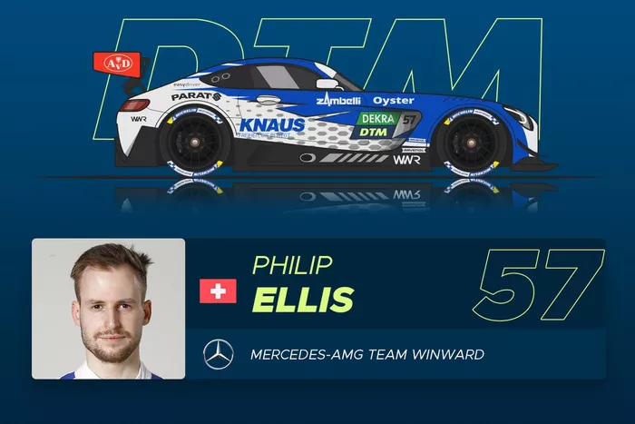 #57 Philip Ellis (28) - Ranking: ****** (6 Sterne)