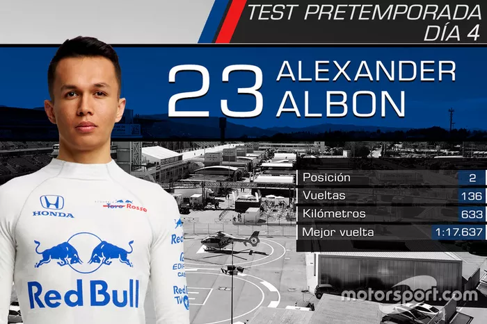 Alexander Albon, Toro Rosso