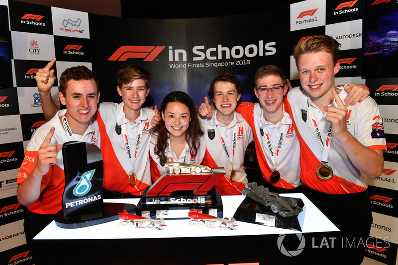 Team Horizon