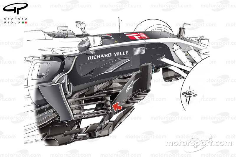 United States GP
