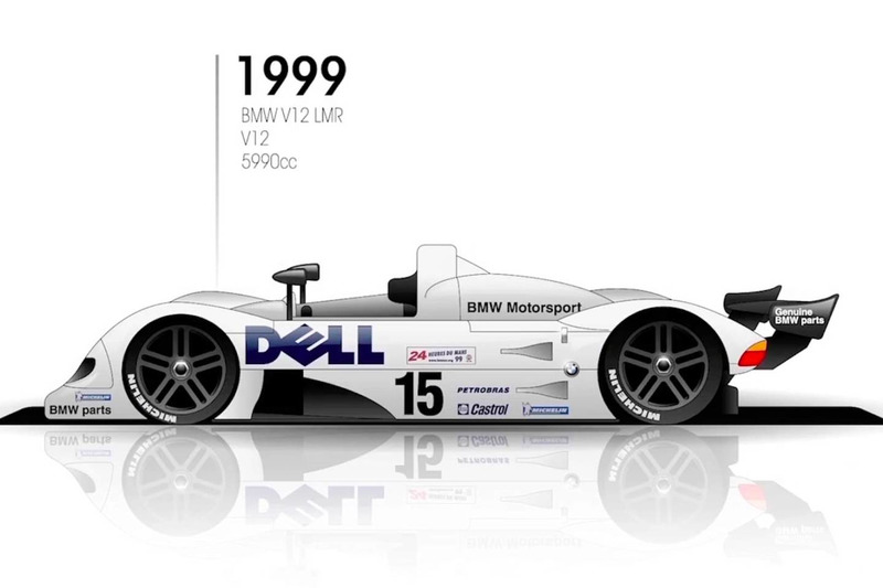 1999: BMW V12 LMR