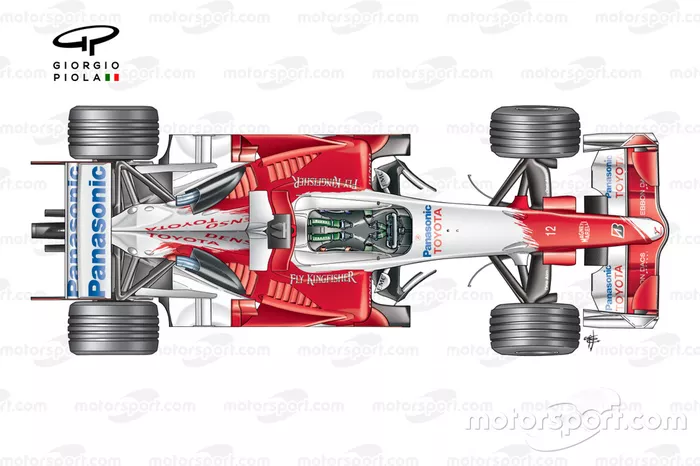 Toyota TF107 (2007)