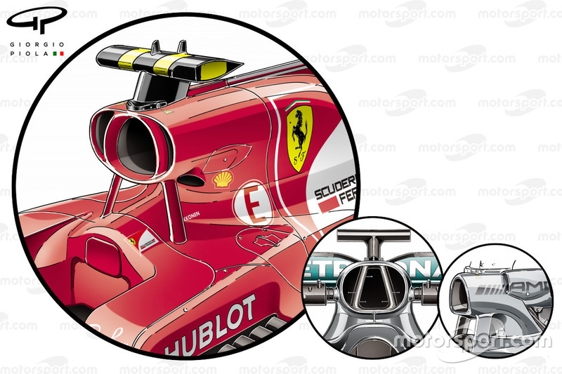 Boîte à air de la Ferrari SF70H vs celle de la Mercedes W08