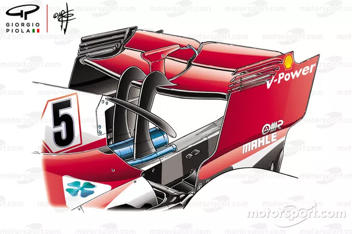 Ferrari SF71H achtervleugel