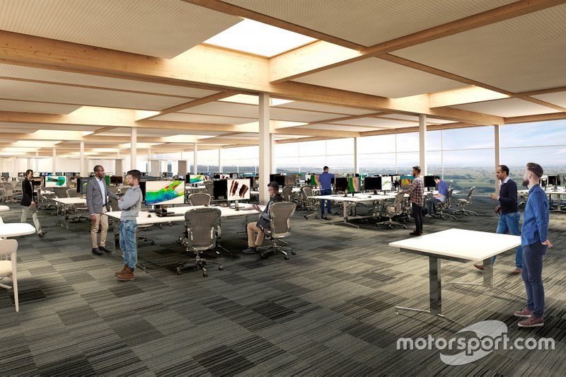 Fábrica de Racing Point