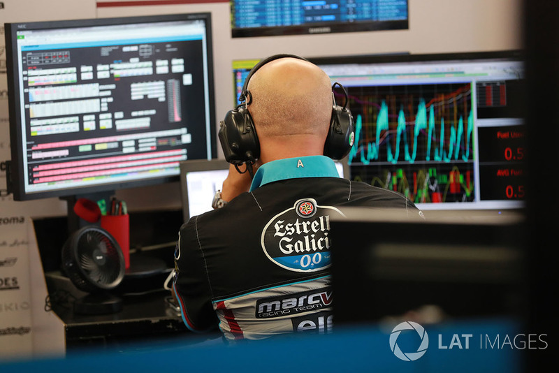 Kru tim Estrella Galicia 0,0 Marc VDS