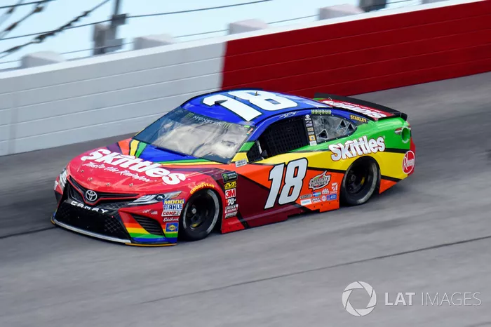 Skittles 1998 Retro