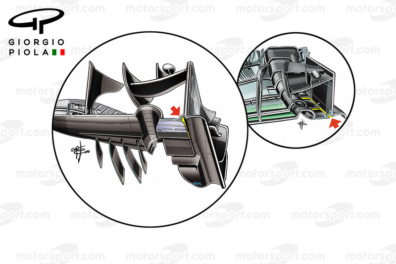 McLaren MP4/31 and Mercedes W07 front wing endplates comparison, United States GP