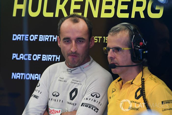 Robert Kubica, Renault Sport F1 Team