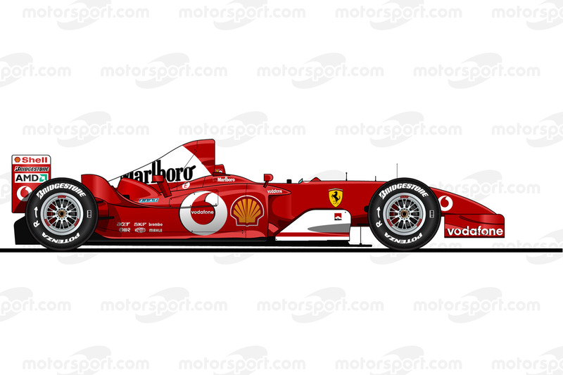 El Ferrari F2003GA conducido por Michael Schumacher en 2003.
Prohibida la reproducción, Motorsport.c