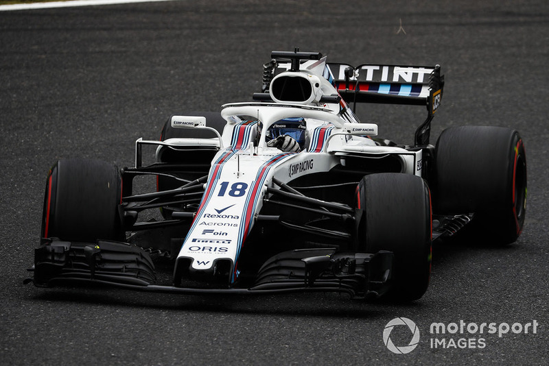 Williams in der Formel 1 2018