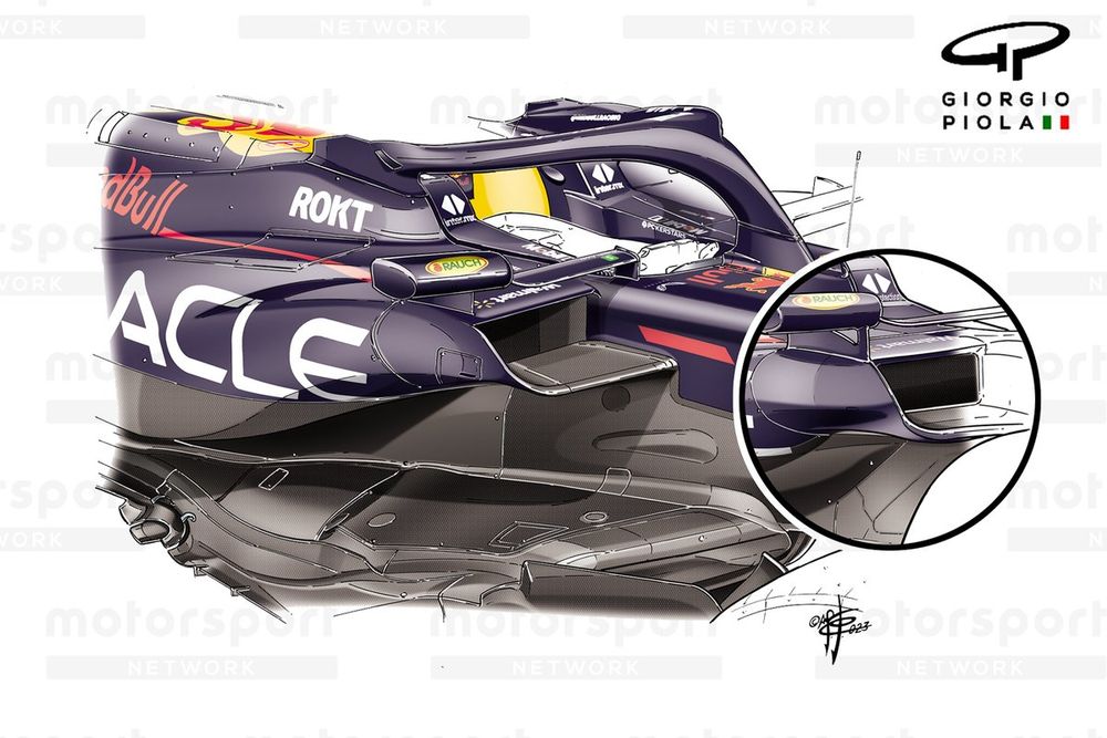 Comparación de los pontones del Red Bull Racing RB19