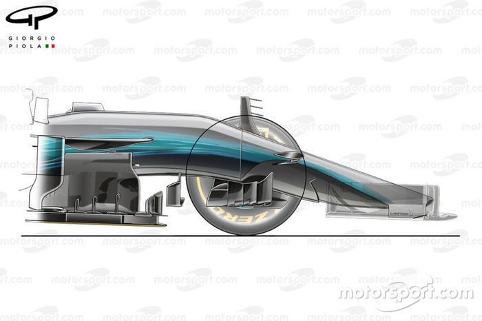 Conducto de nariz Mercedes W08, GP de Rusia