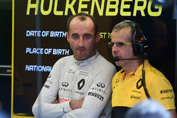 Роберт Кубица, Renault Sport F1 Team RS17