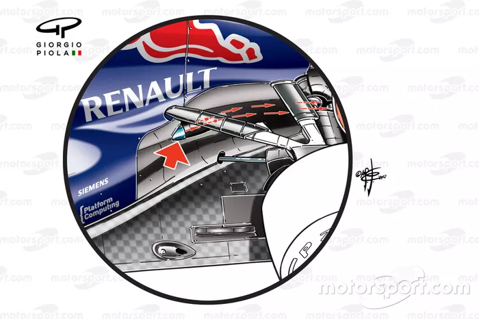 Red Bull RB8 exhaust solution favoured by Vettel