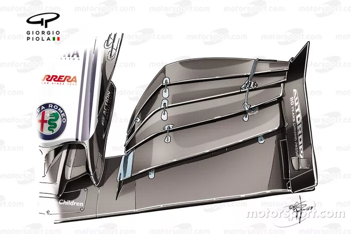 Alerón delantero del Alfa Romeo C38, GP de Brasil