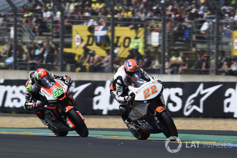 Sam Lowes, Swiss Innovative Investors
