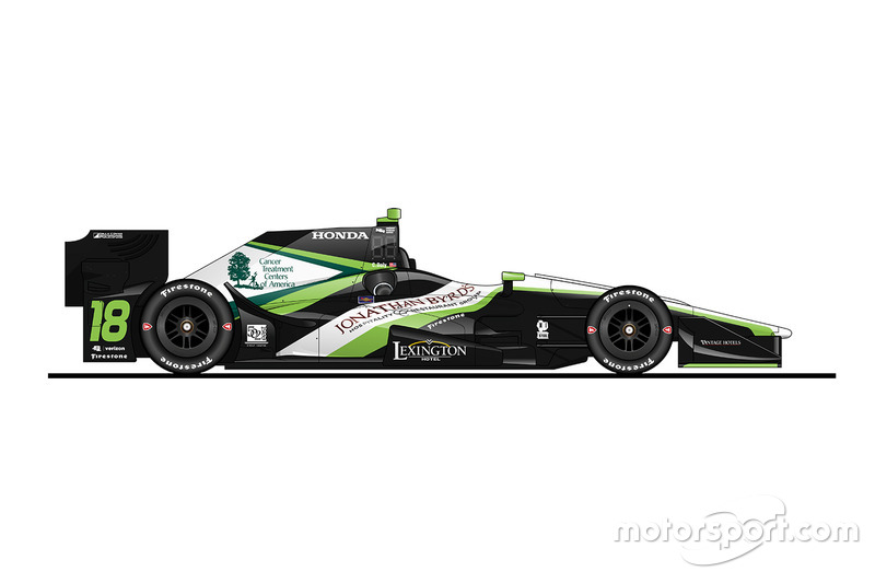 Conor Daly, Dale Coyne Racing Honda