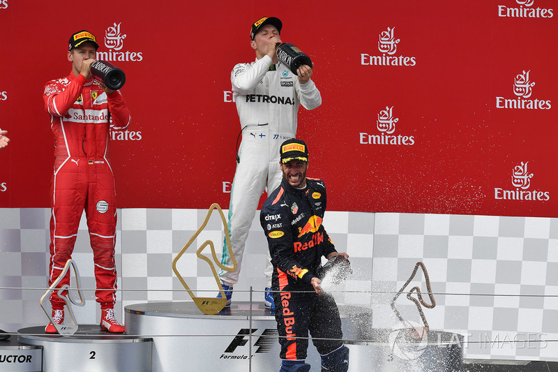 Grand Prix d'Autriche 2017