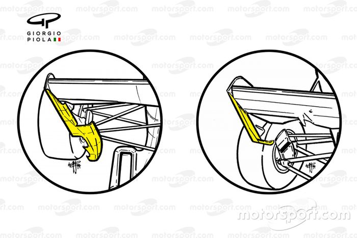 Cambio en el endplate del ala frontal 
