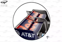 Red Bull RB13 rear wing, Italian GP