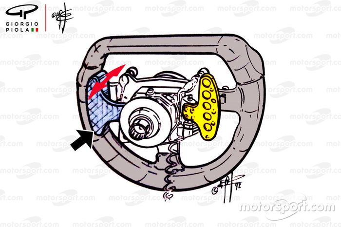 Volante de Villenueve del Williams FW19 