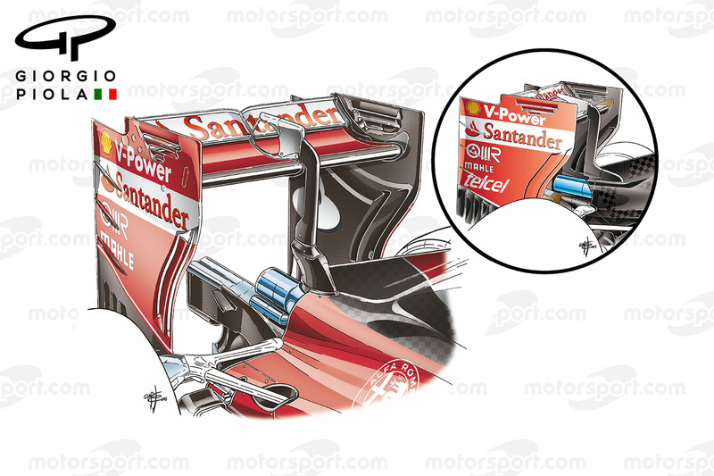 Comparaison entre l'aileron arrière de la Ferrari SF16-H à Bakou et celui de la Ferrari SF15-T à Monza