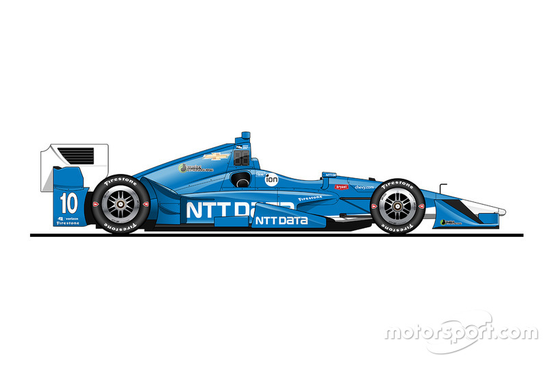 Тони Канаан, Chip Ganassi Racing Chevrolet