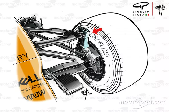 マクラーレンMCL34 フロントサスペンション