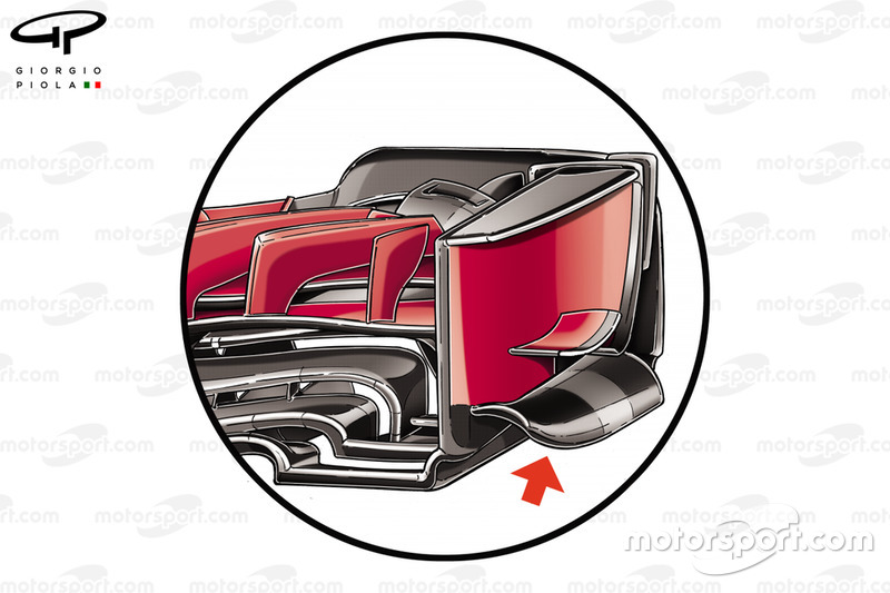 Dérive de l'aileron avant de la Ferrari SF71H