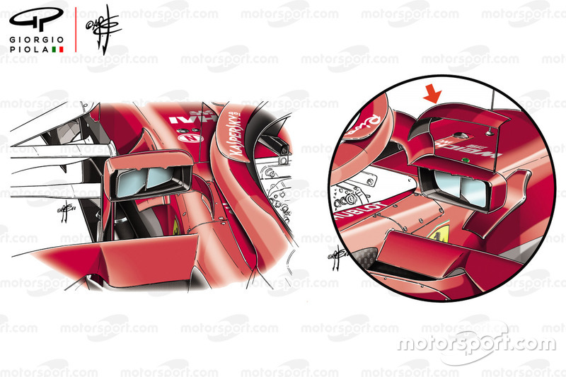 Ferrari SF71H mirrors comparsion