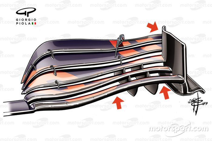Detalle del alerón delantero del Red Bull Racing RB15